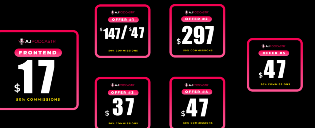 A.I Podcastr pricing