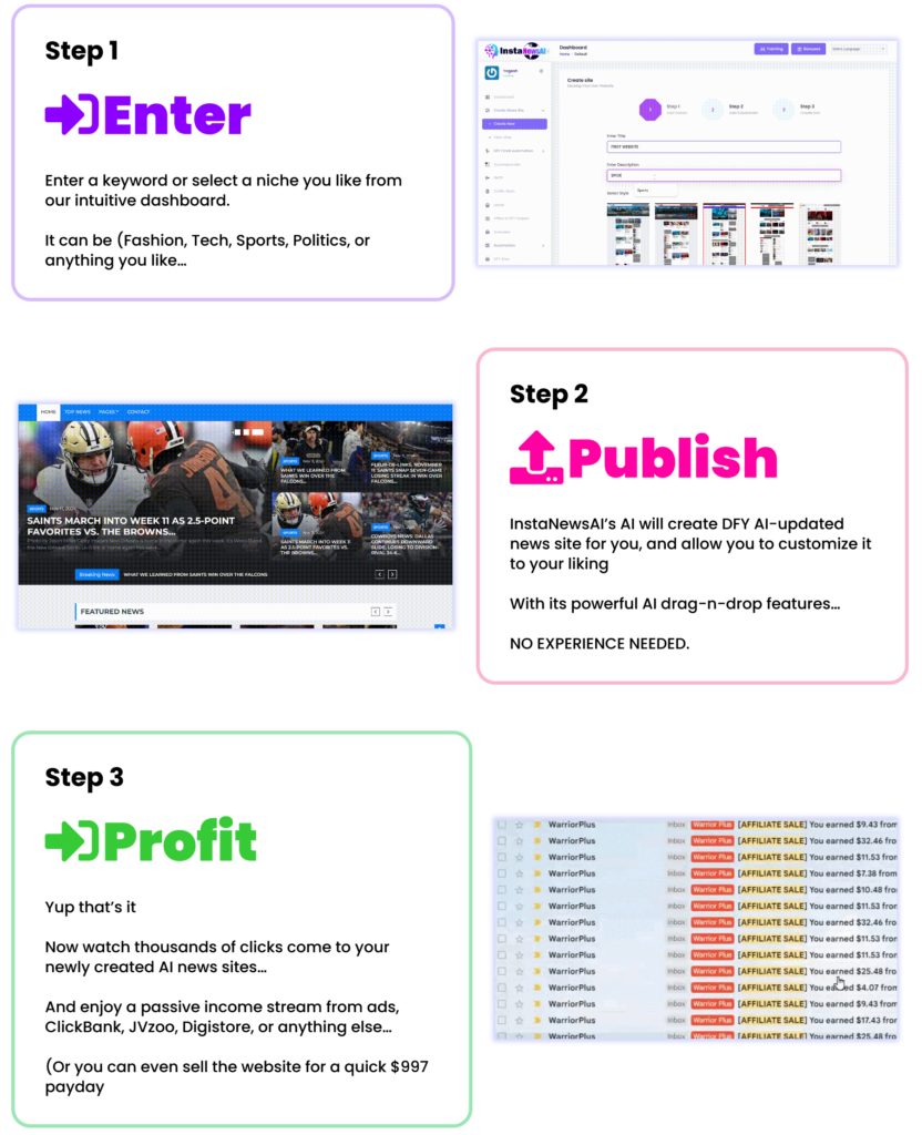 How Does Insta News AI App Work