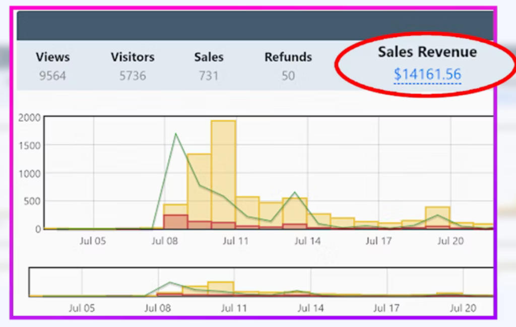 EBBuddy Review