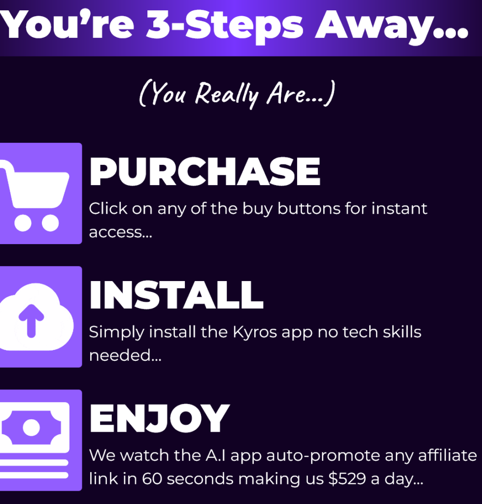 How Does Kyros App Work