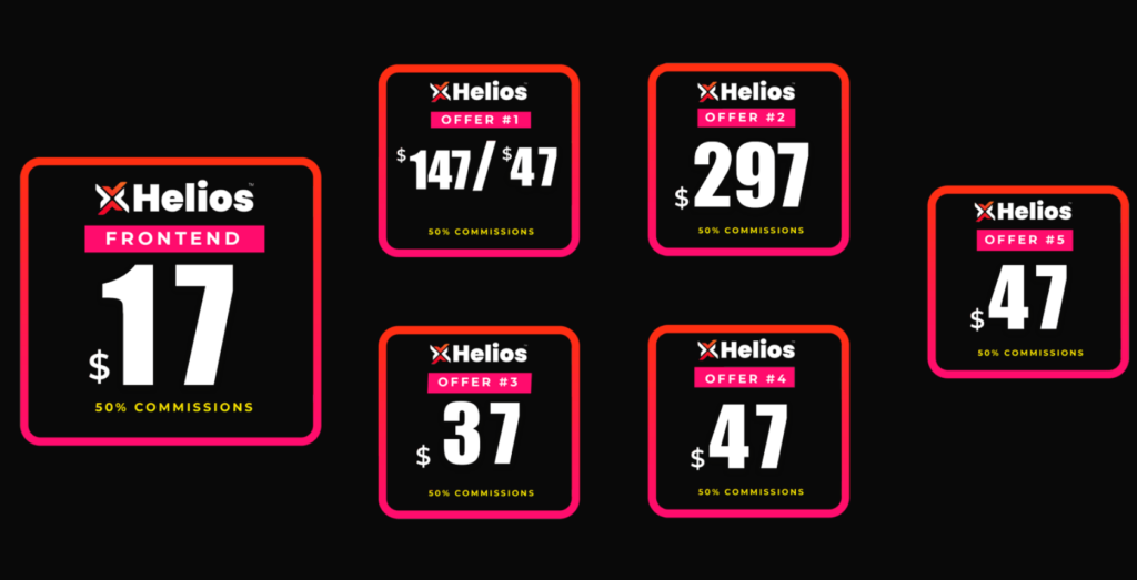 OTO And Pricing – Helios App Review