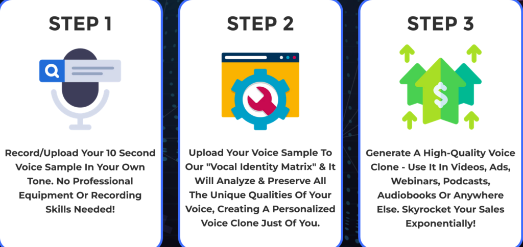 How Does Voice Magik App Work?