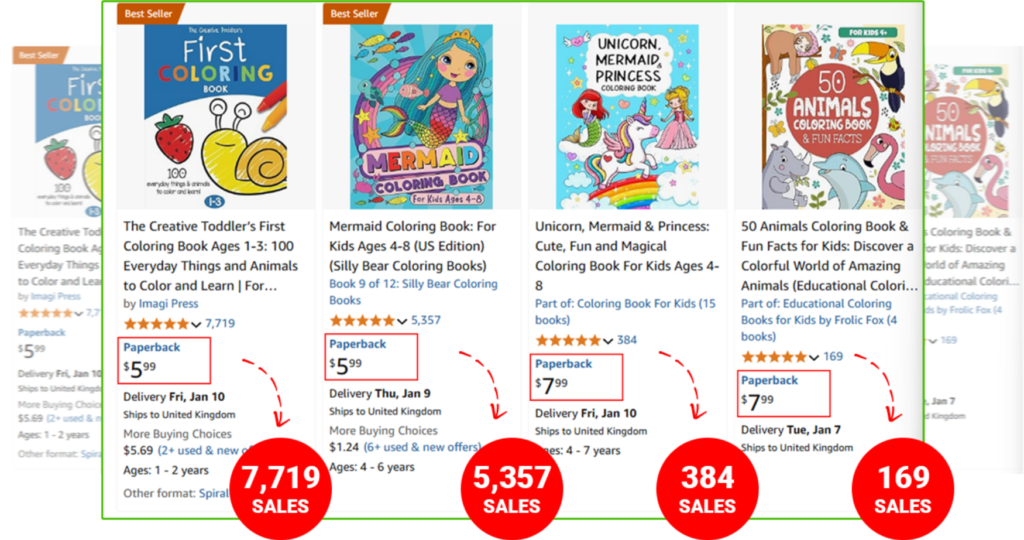 KidzKDP Review