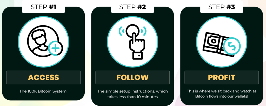 How Does the 100K Bitcoin System Work?