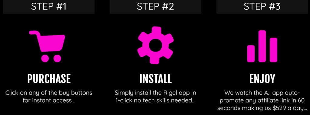 How Does Rigel App Work?