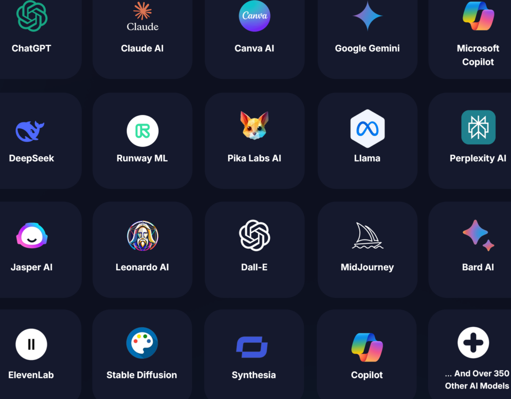 EveryAI Review
