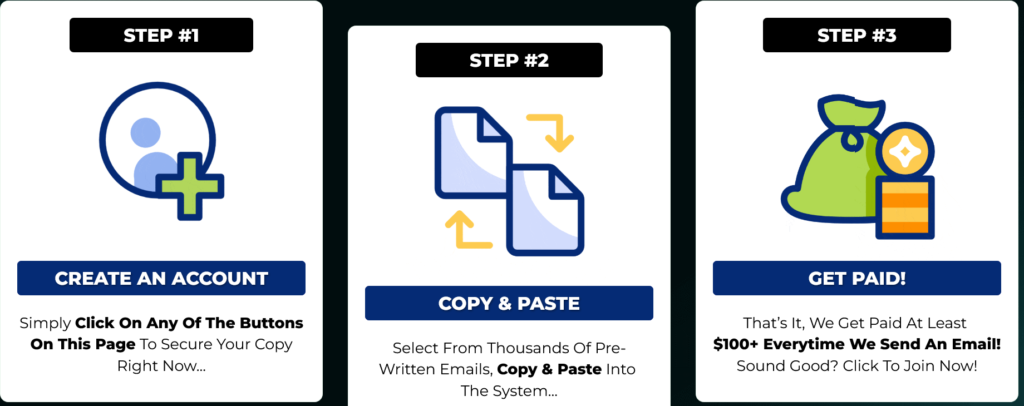 How Does the Email Cash Machine App Work